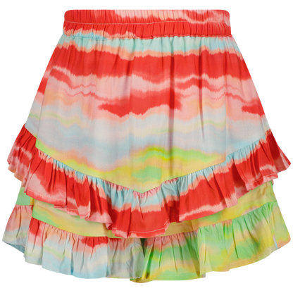 Rianne short